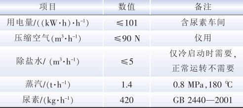 QQ截图20190807095638.jpg