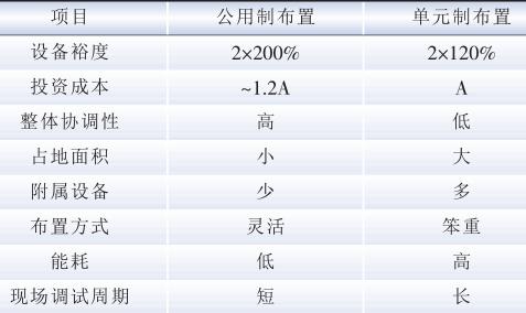 QQ截图20190807095622.jpg