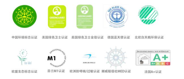 十种乳胶漆环保认证标志