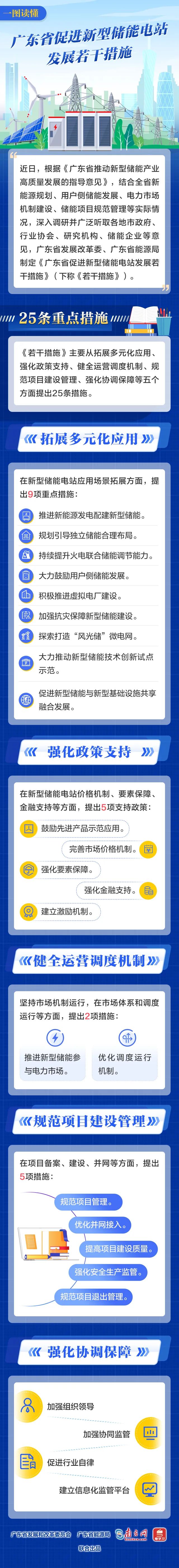 广东省促进新型储能电站发展若干措施