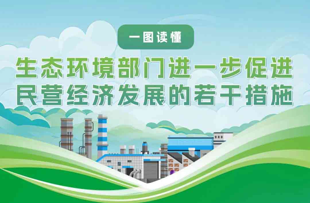 一图读懂 | 《生态环境部门进一步促进民营经济发展的若干措施》