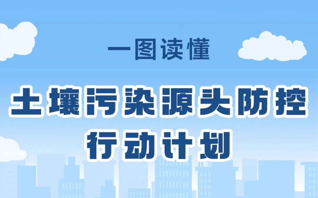 一图读懂 | 土壤污染源头防控行动计划