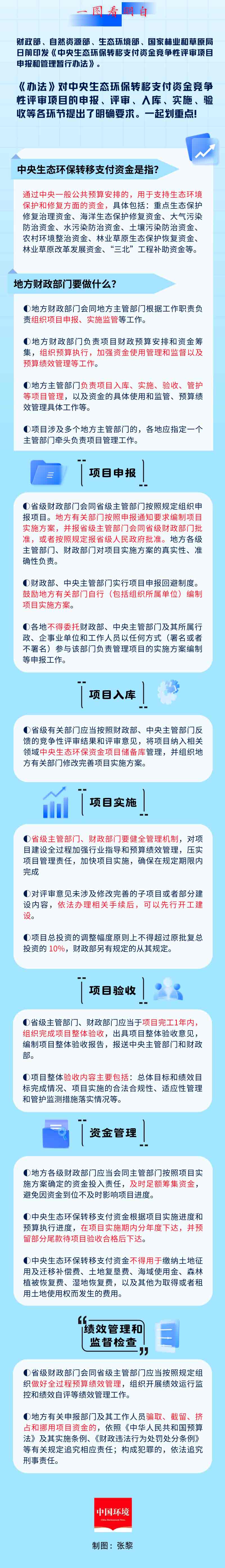 一图读懂：中央生态环保转移支付资金怎么申报？