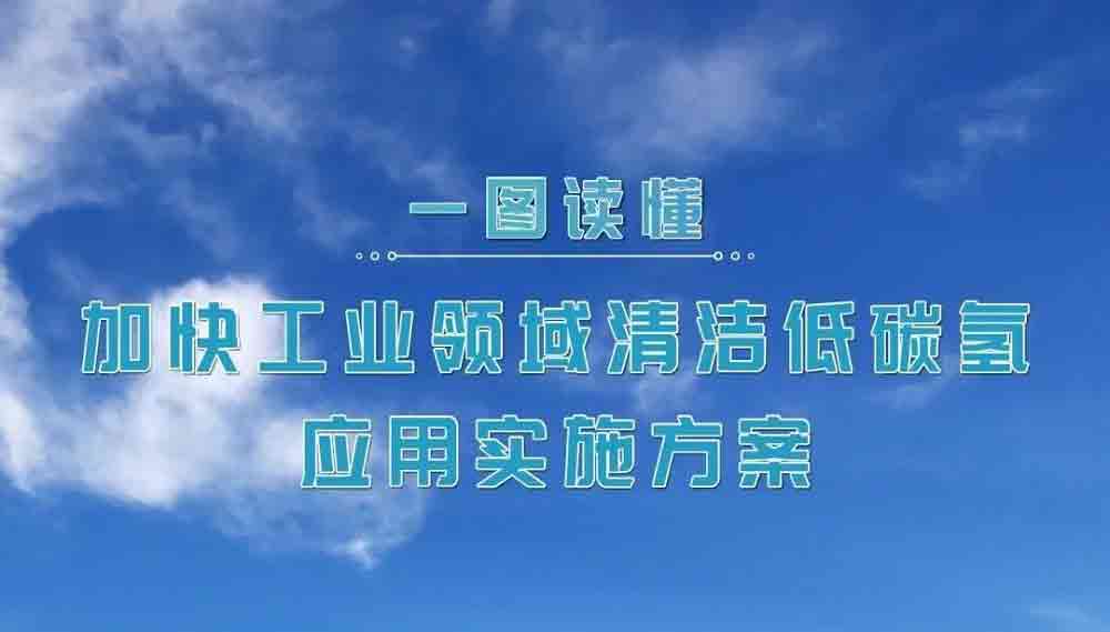 一图读懂《加快工业领域清洁低碳氢应用实施方案》